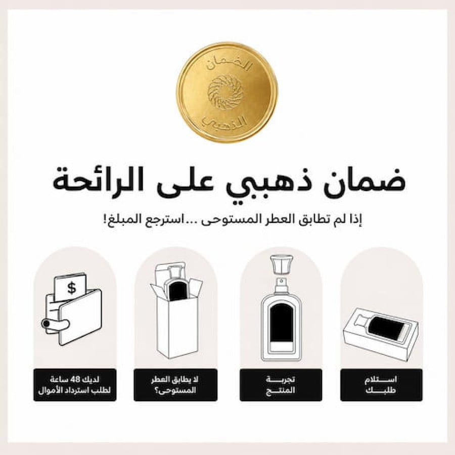 بكج تشيري النسائي الثلاثي أو دو بارفيوم 3×75 مل