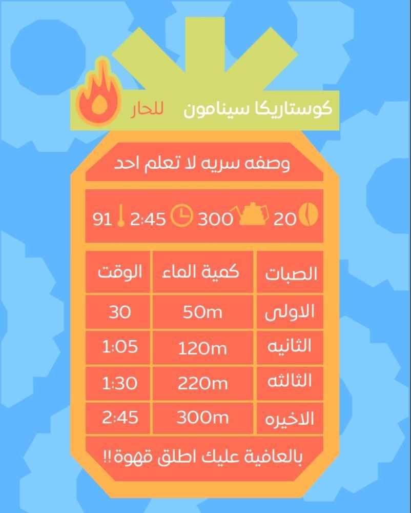 كوستاريكا سينامون - اناناس | Cinamon