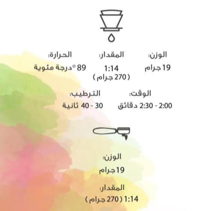 كولومبيا فلوريستا - مصنع القهوة | Floresta