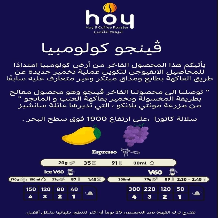كولومبيا فينجو نانولوت - اليوم الثامن | Fïncho
