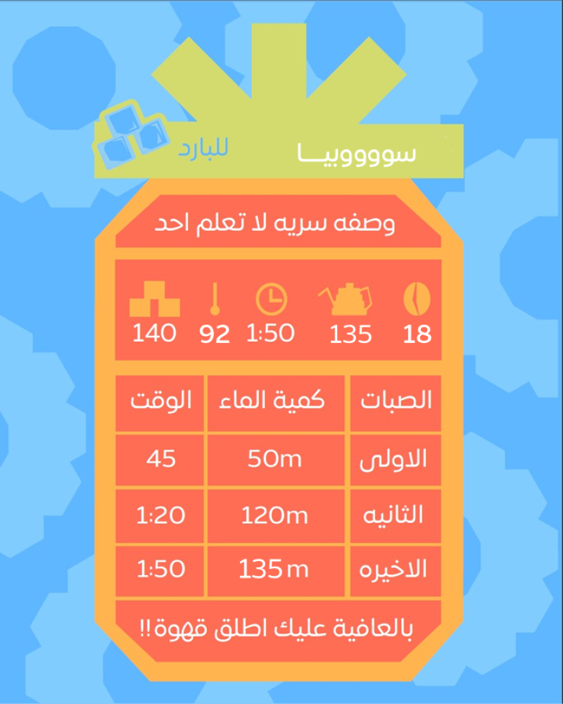 كولومبيا سوبيا عسلية - اناناس | Sobiya