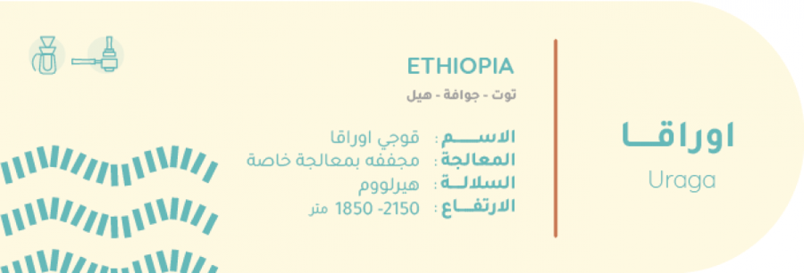 قوجي اوراقا معالجة خاصة - ريز | Uraga