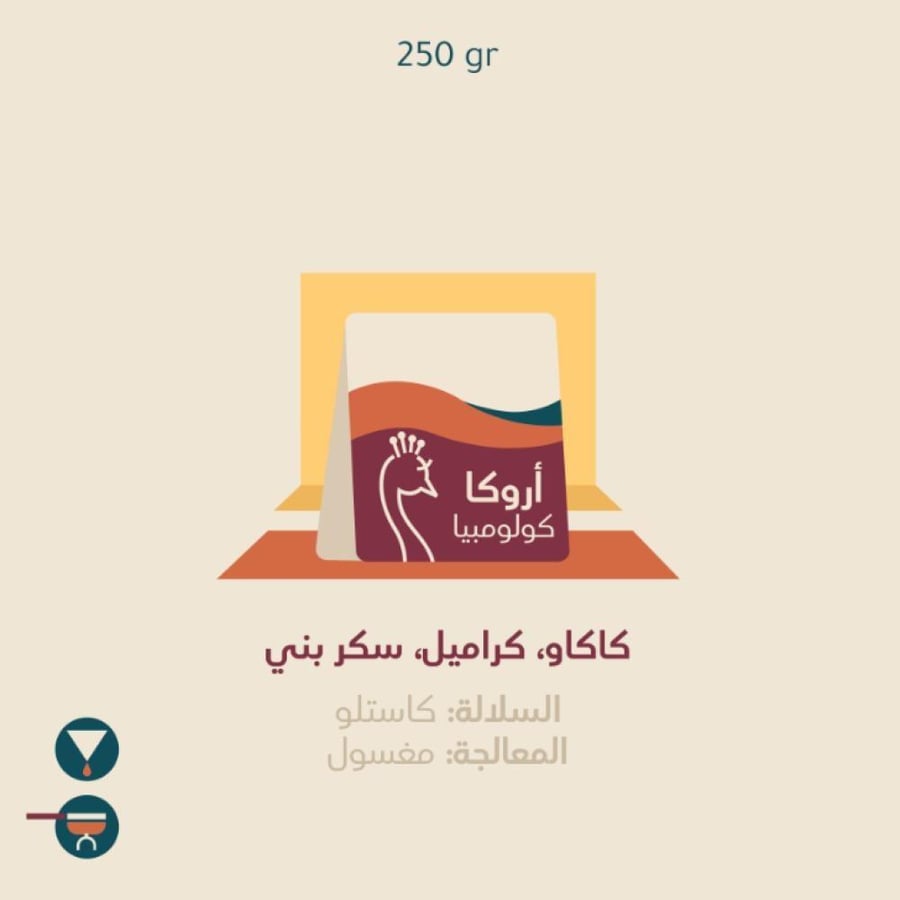 كولومبيا اروكا - بيكوك | Arauca