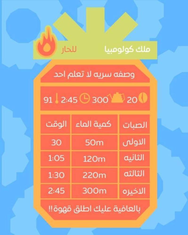 كولومبيا ملك - اناناس | King
