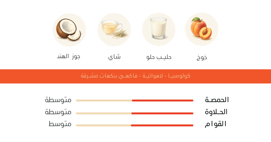 كولومبيا خوخ لاهوائية - اش | Peach