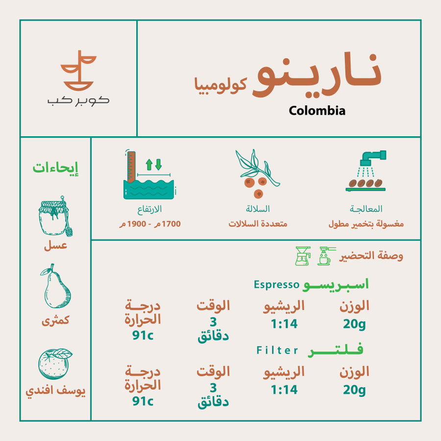 كولومبيا نارينو - كوبر كب | Narino