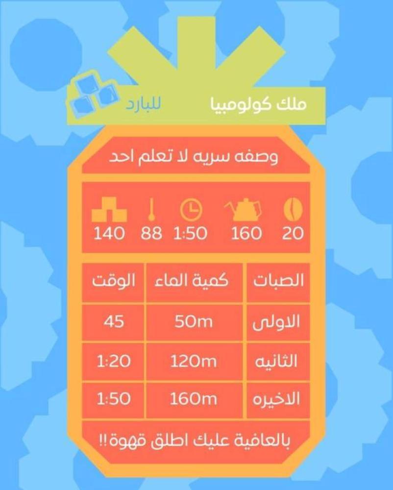 كولومبيا ملك - اناناس | King