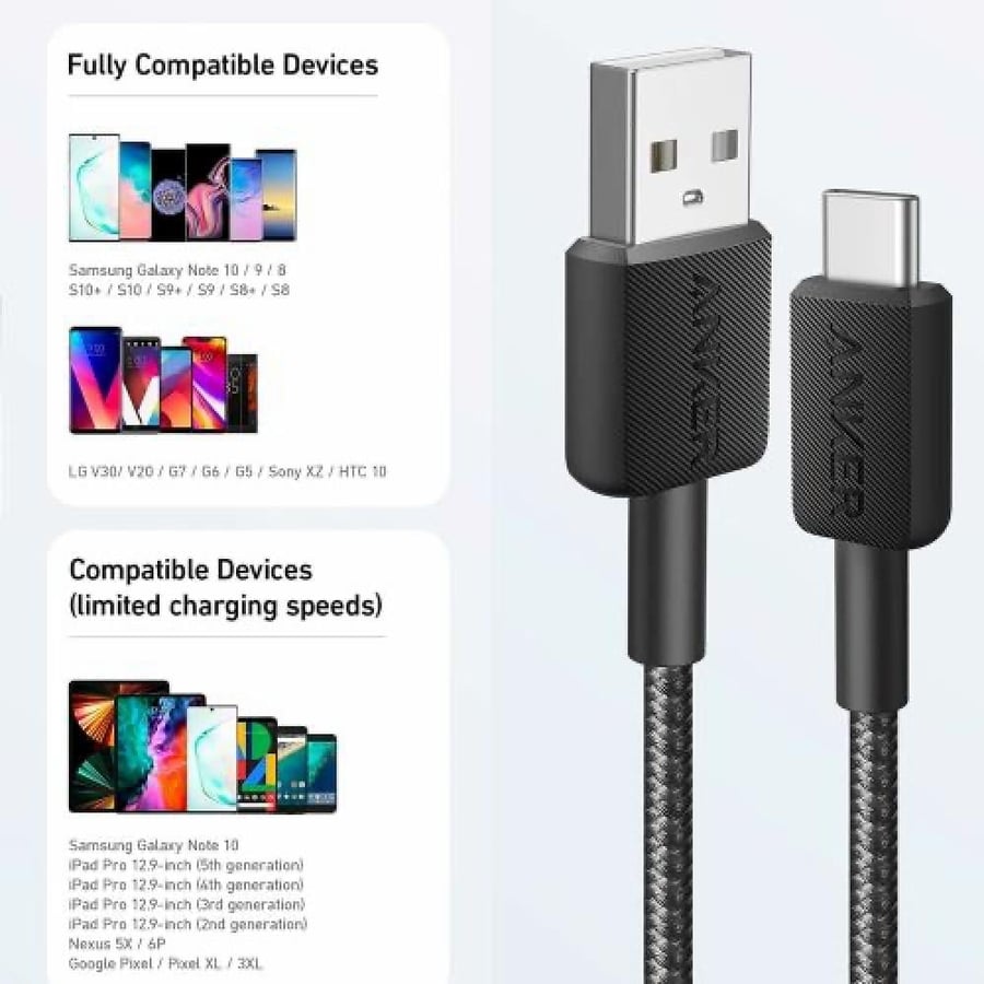 Type C cable 0.9 meter from ANKER