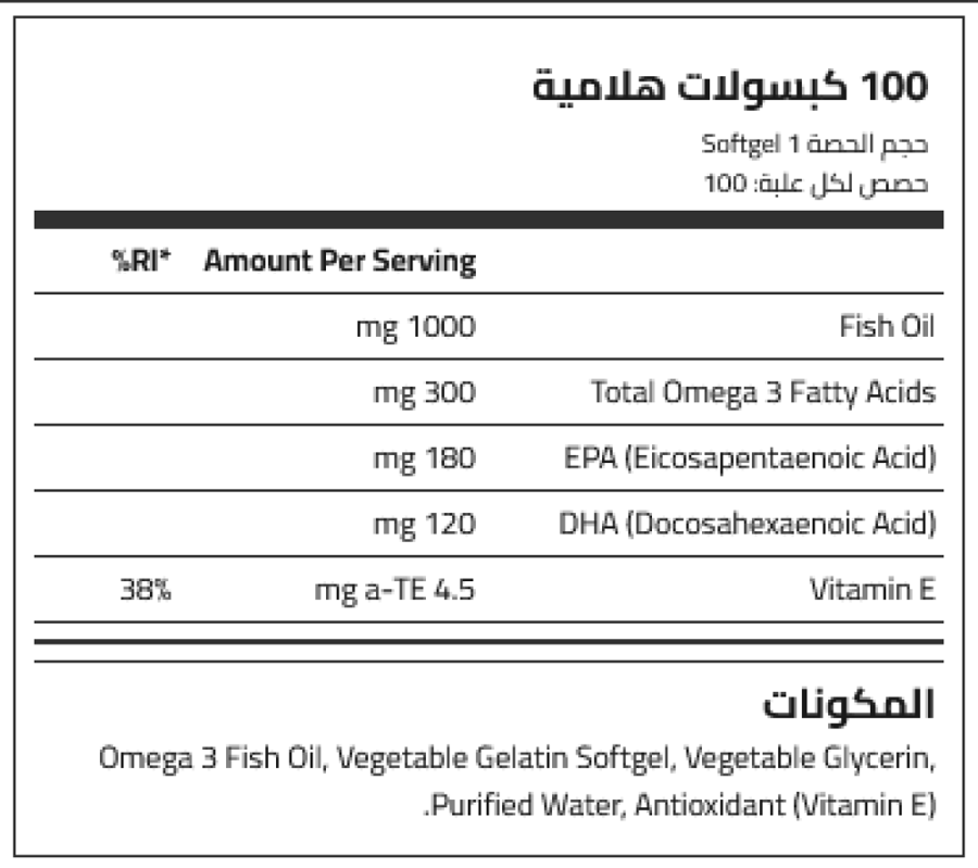 ابلايد نيوترشن