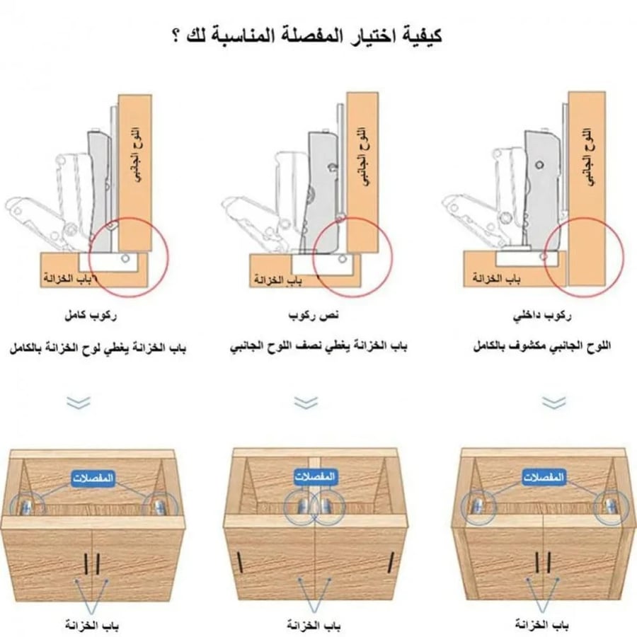 مفصلة هيدروليك زاوية واسعة 180° بإغلاق ناعم