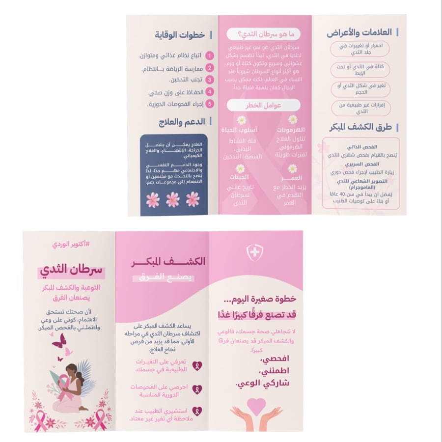 مطوية التوعية بسرطان الثدي