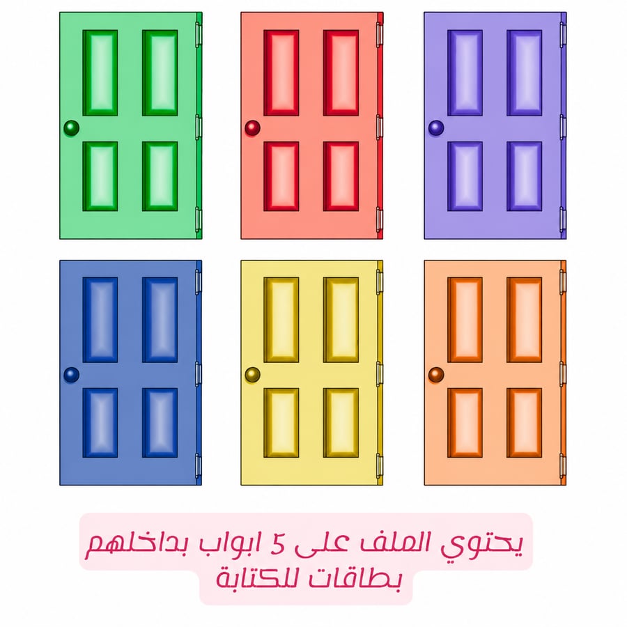 استراتيجية الابواب المغلقه