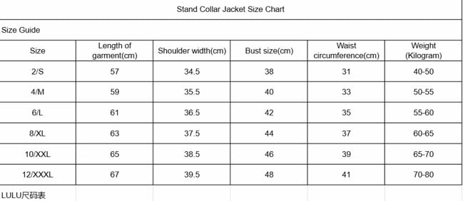 Polka dots lululemon define jacket