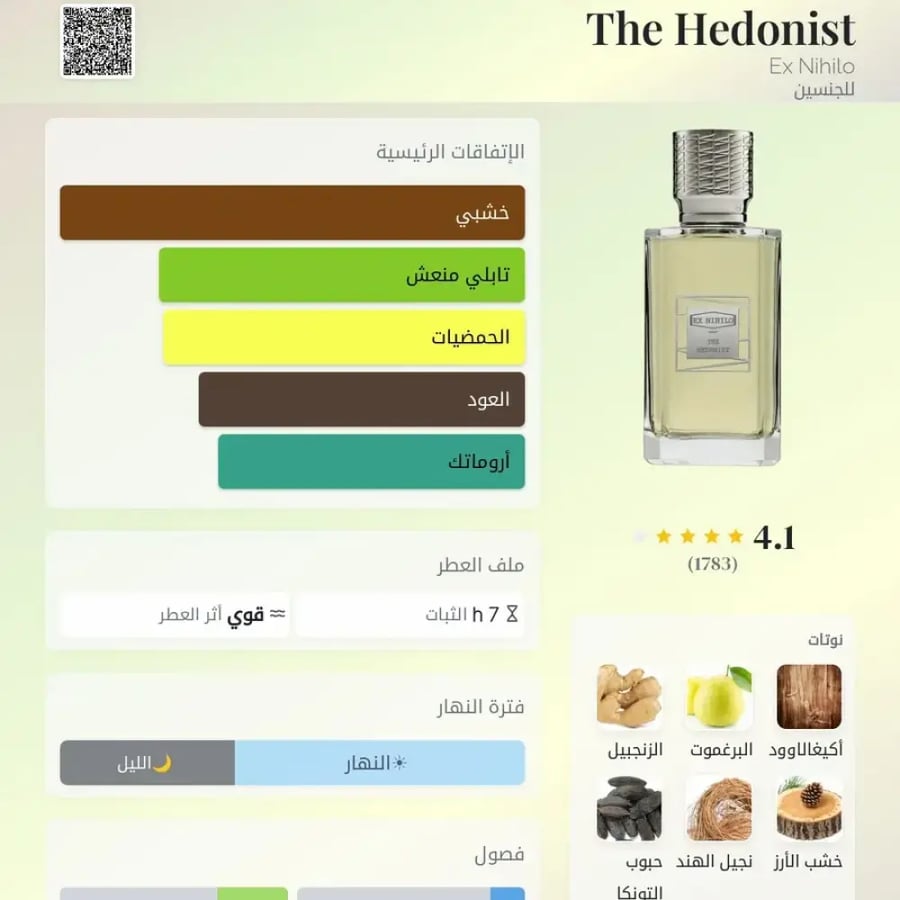 تقسيمة ٥ ملي عطر ذا هيدونست للجنسين