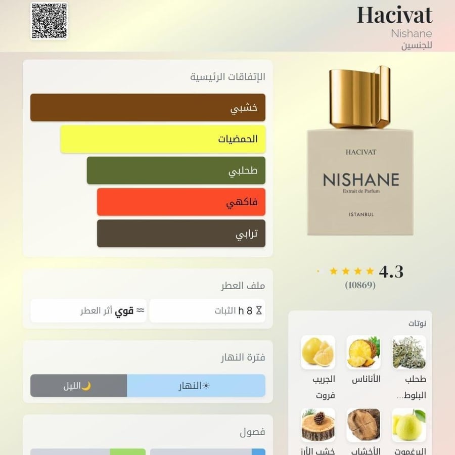عينة ٢ مل من عطر هاشفيات نيشان أكستريت