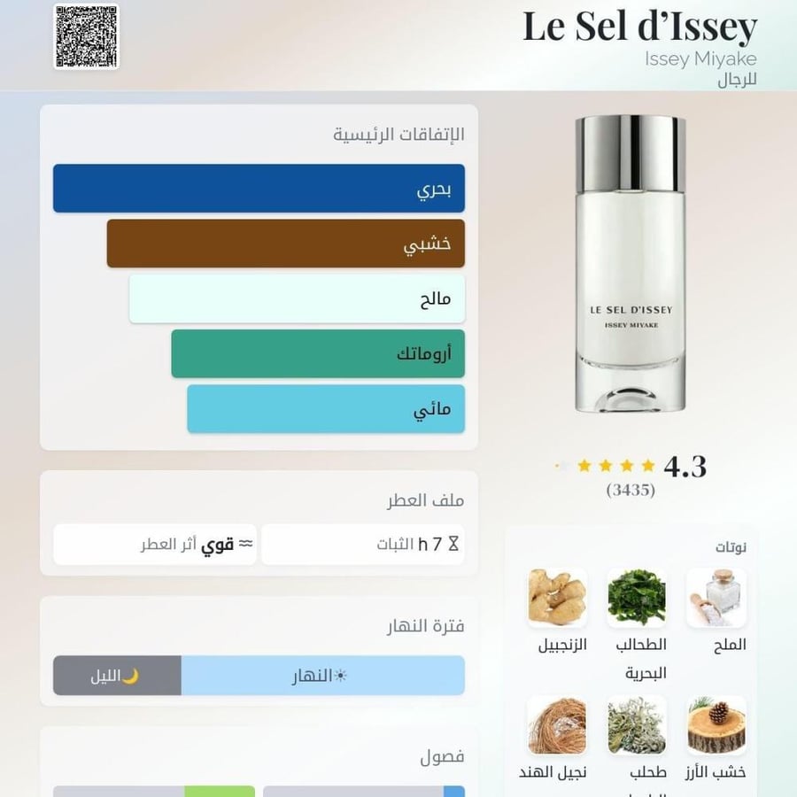 عينة ٣ مل من عطر لي سيل ديسي ايسي مياكي تواليت (الإصدار الجديد)