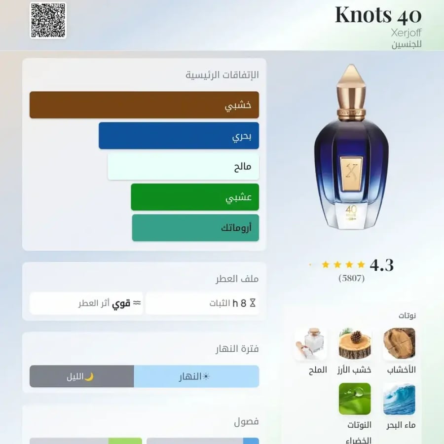تقسيمة ٥ ملي من عطر ٤٠ عقدة للجنسين