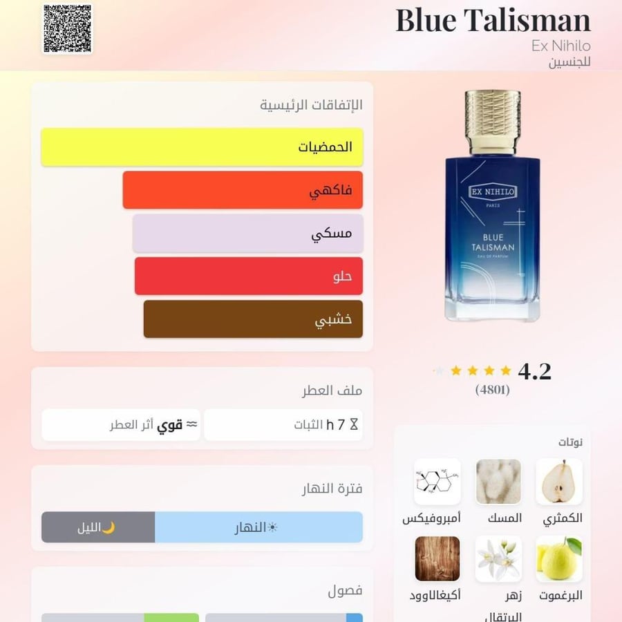 عينة ١ مل من عطر بلو تاليسمان