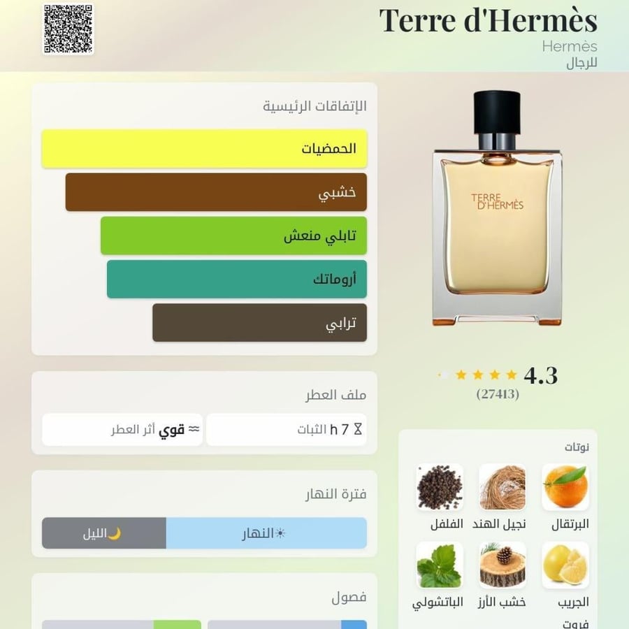 عينة ٢ مل من عطر تيري دي هرمس ادو تواليت