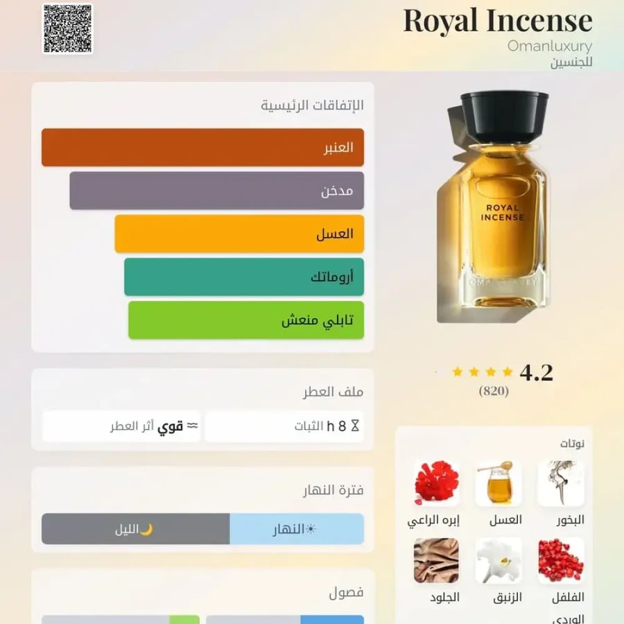 تقسيمه ٥ ملي عطر رويال انسنس
