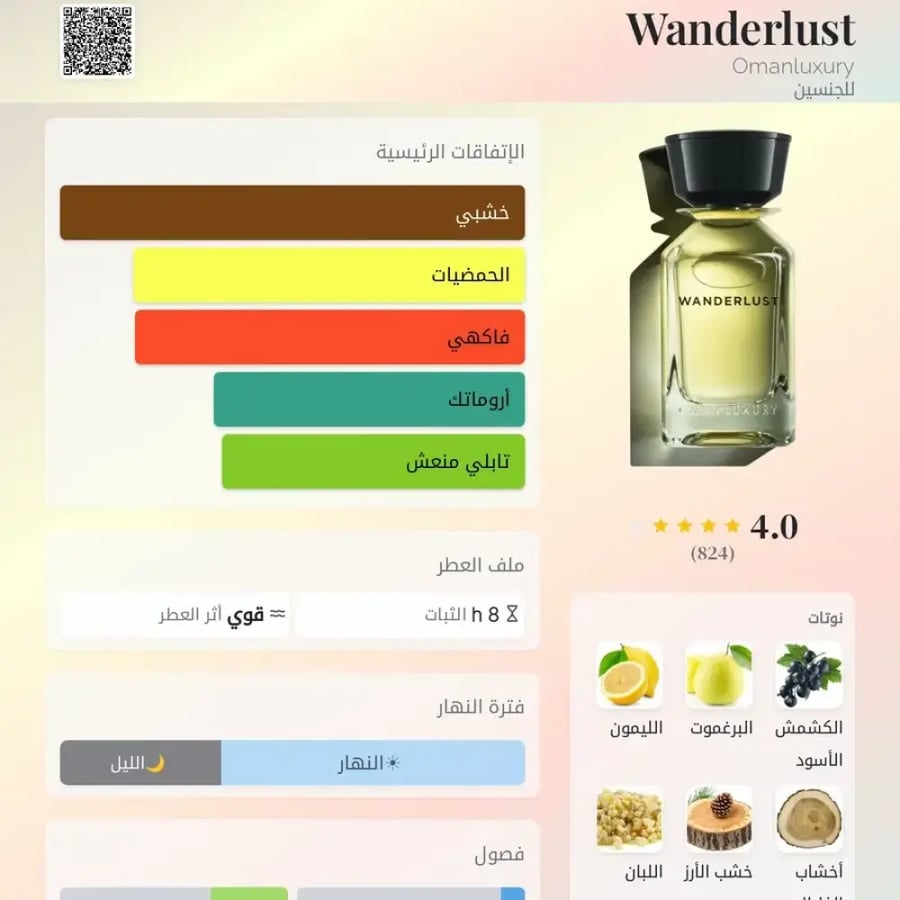 تقسيمة ٥ مل لعطر وندرلست للجنسين