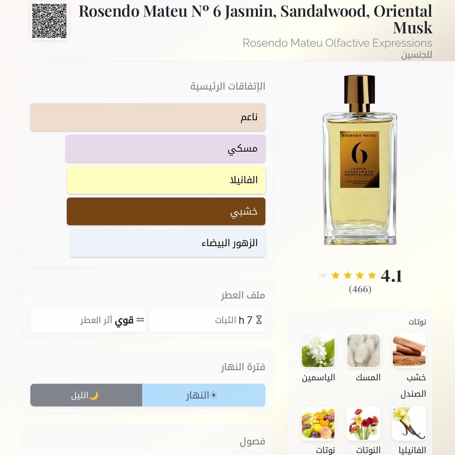 Sample 2 ml of perfume number 6 Rosendo Matteo