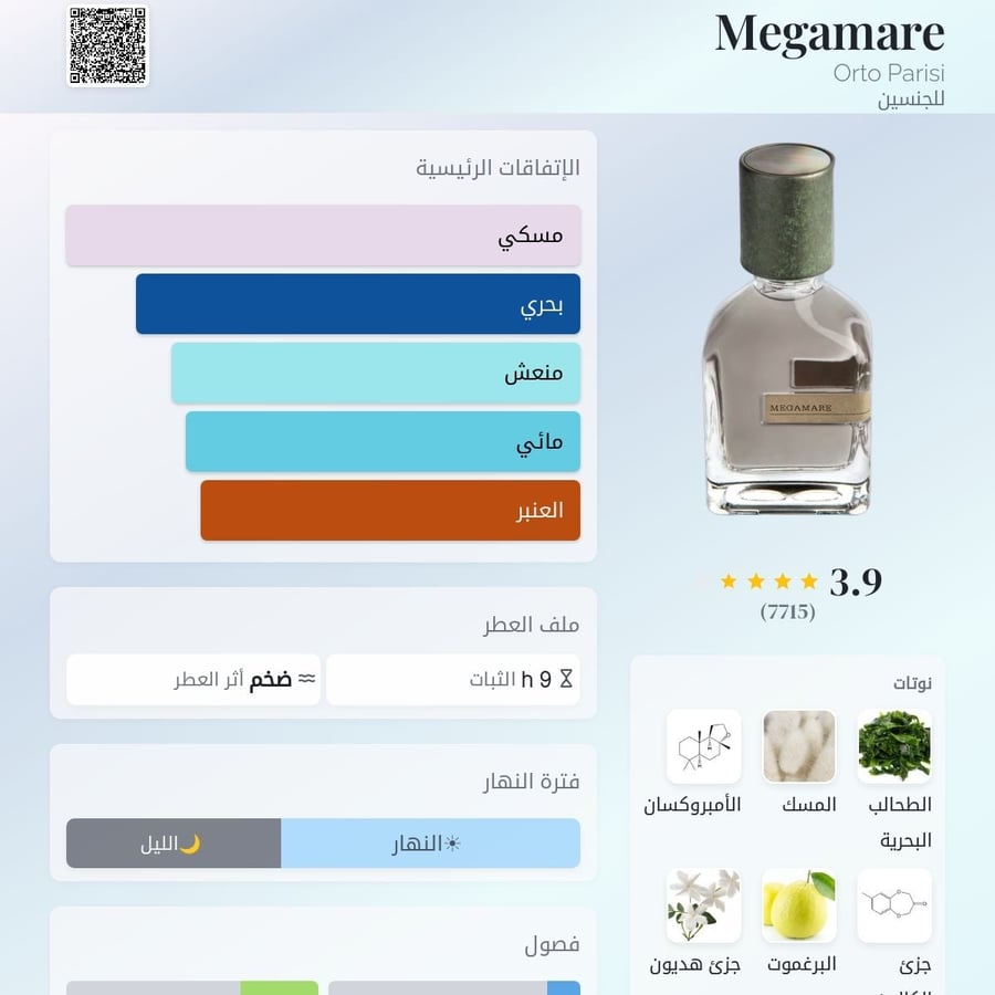 Sample 1 ml of Mega Mirror or Auto Paris perfume