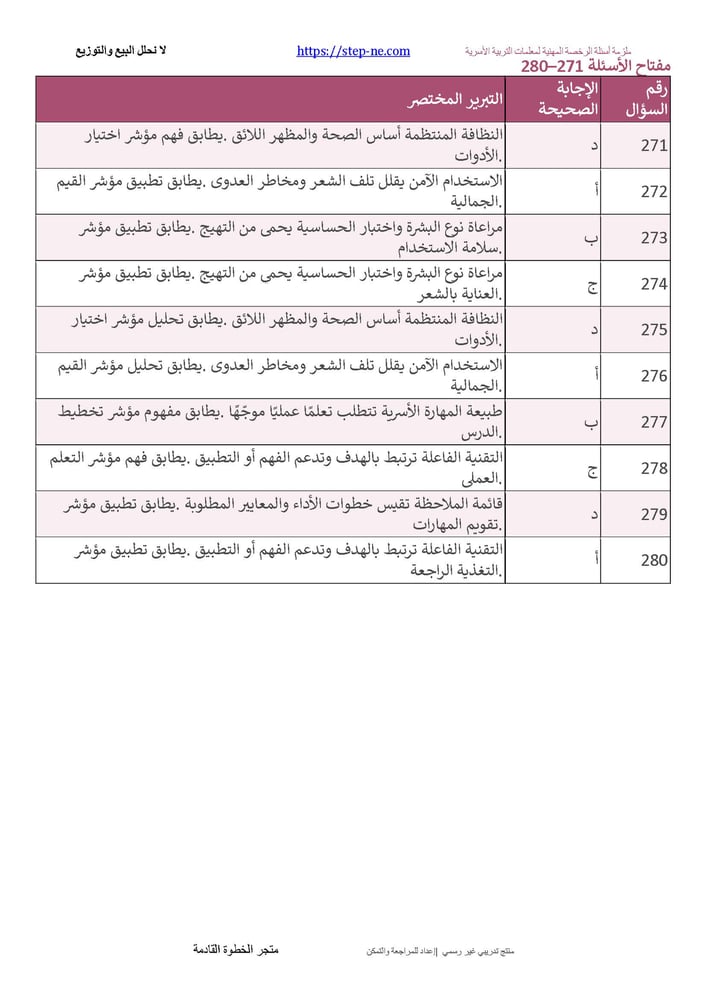 ملزمة أسئلة الرخصة المهنية لمعلمات التربية الأسرية