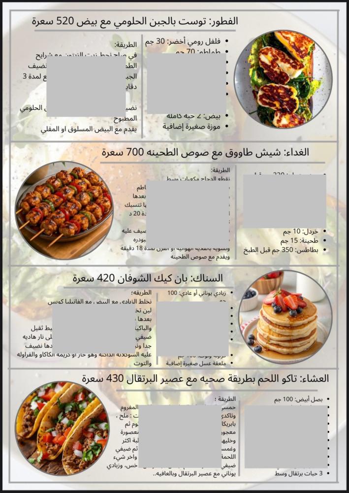 الخطة الغذائية المرنة والمصممة ( حسب هدفك )