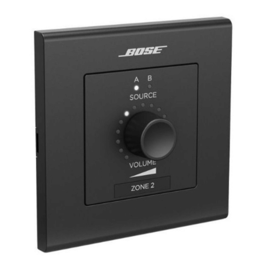 بوز ControlCenter CC-2