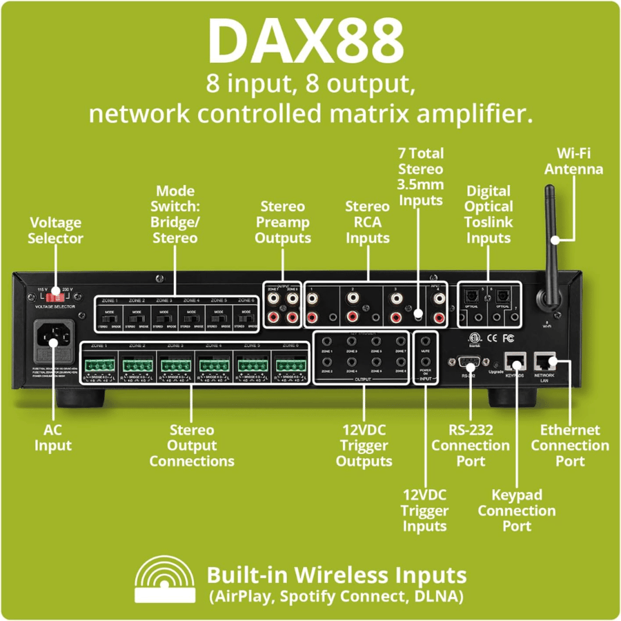 DAX88 مضخم صوت متعدد المناطق
