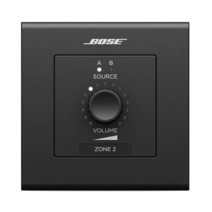 بوز ControlCenter CC-2
