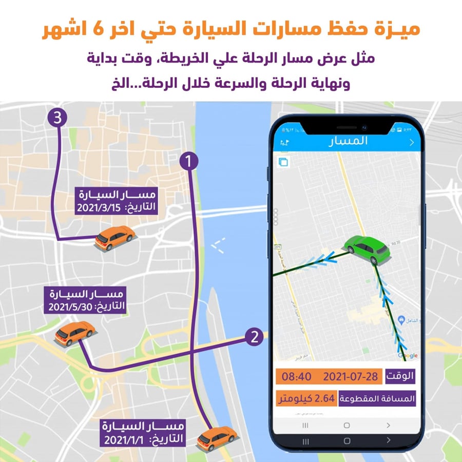 باكج كاميرا مراقبة السيارة عن بعد JC800P مع التركيب والملحقات (مفتوح الكرتون)_ open box