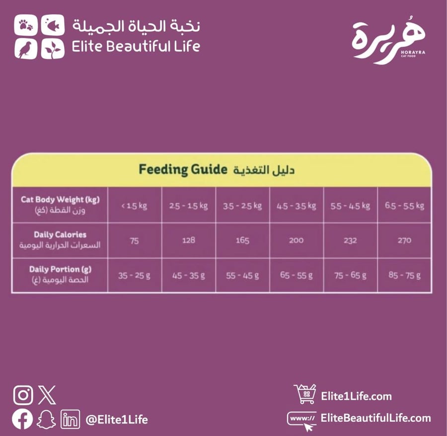 هريرة طعام جاف قطط دجاج وخضار 14 كيلو Horayra - Dry Food for Adult Cats