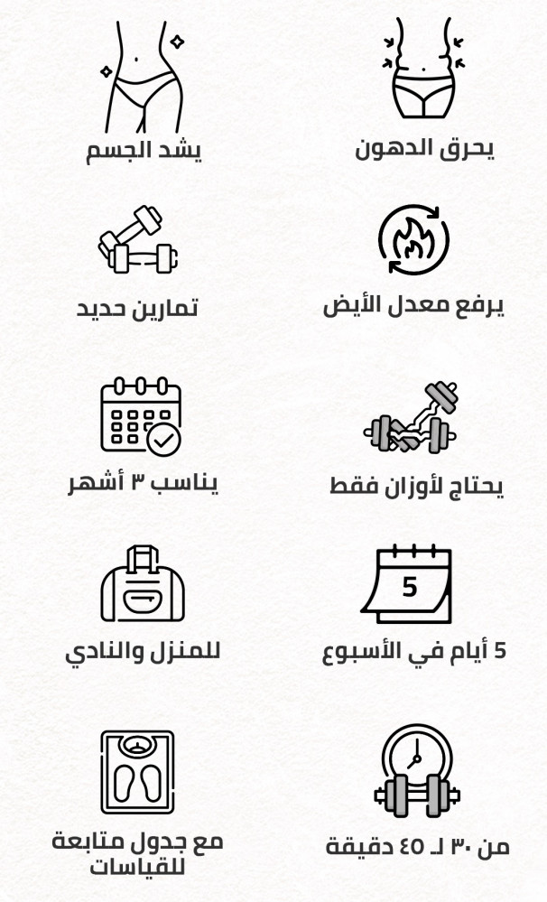 القوة والبناء - 5 أيام