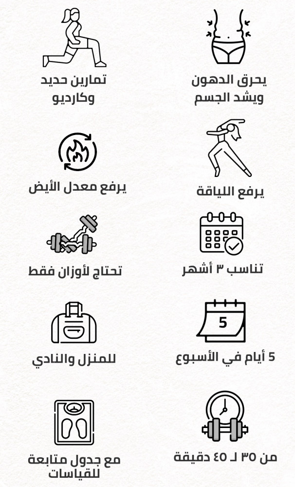 الجدول الذكي بناء وحرق - 5 أيام
