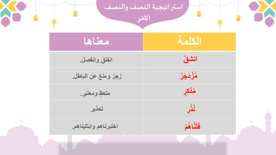 سورة القمر