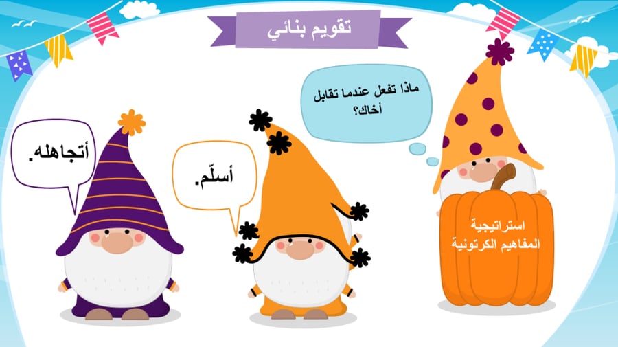فقه - الآداب - 1