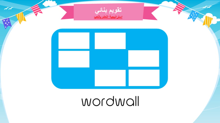 أذكار العطاس والنوم