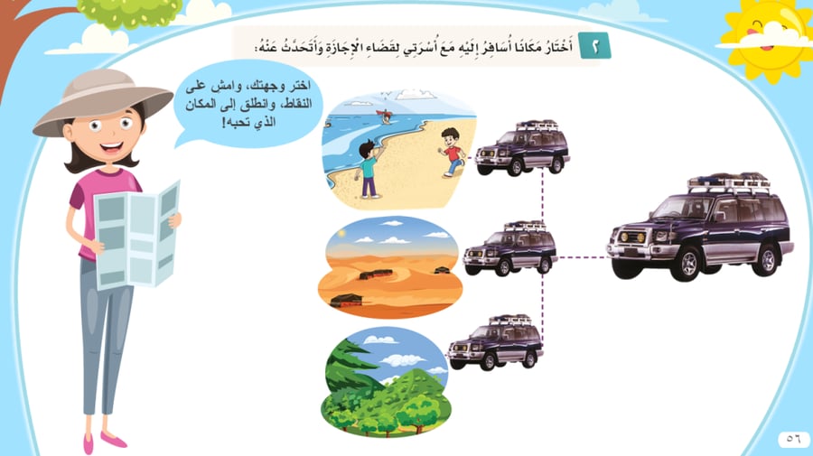 مدخل وحدة - ربوع من بلادي