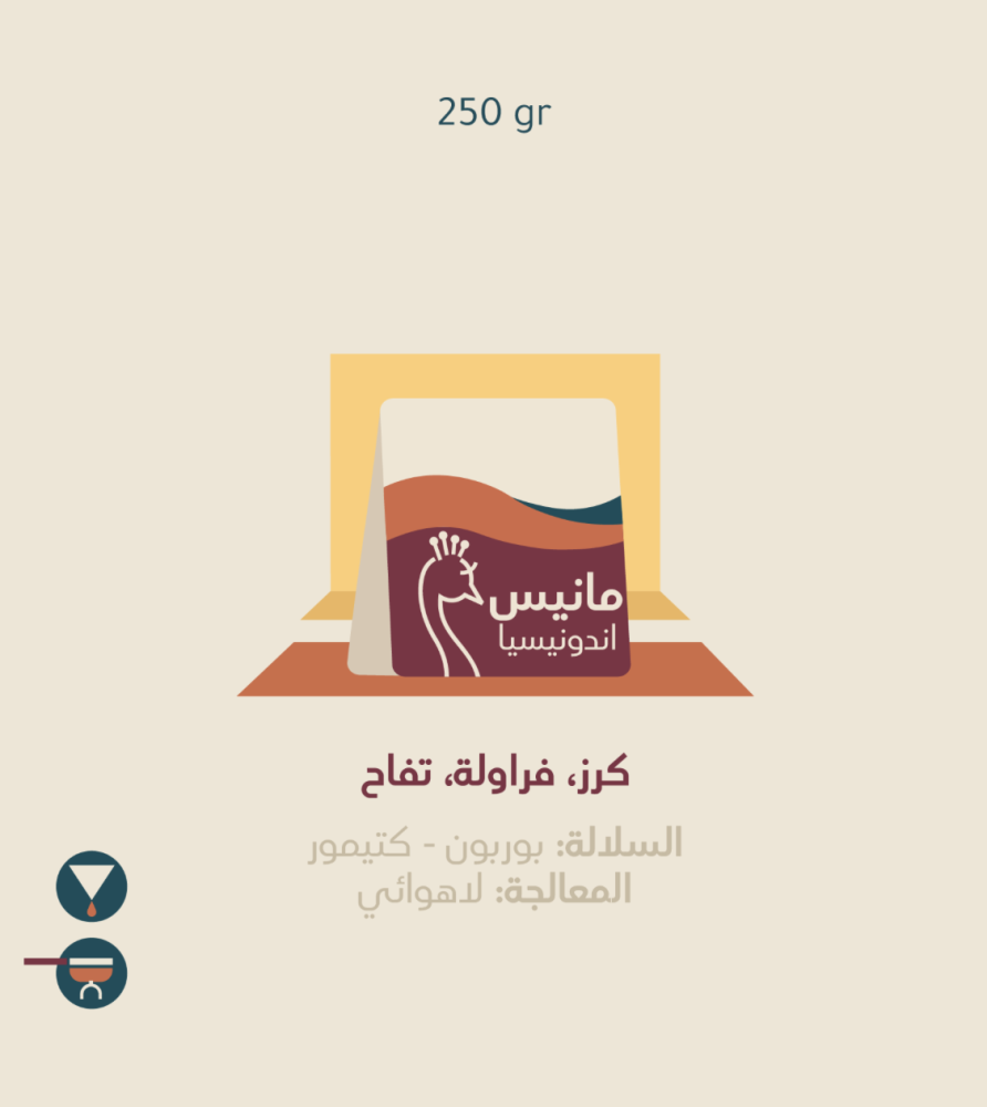 مانيس - اندونيسيا