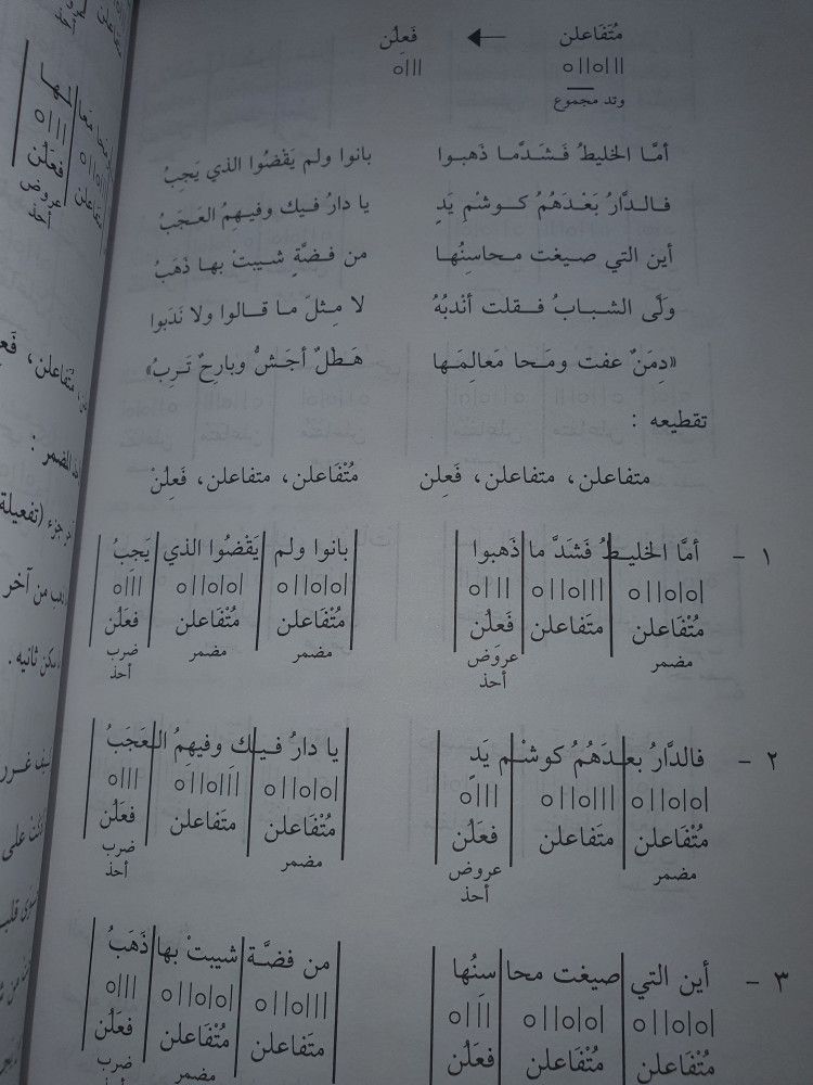نظرية العروض العربي كما وردت في العقد الفريد