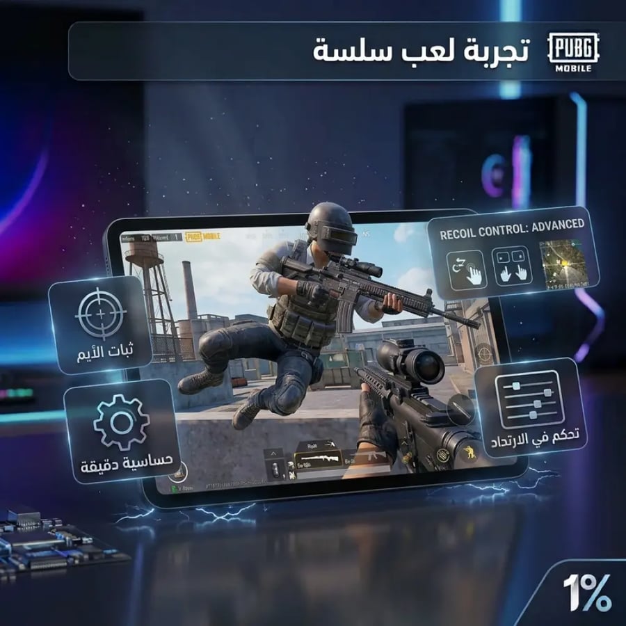 اعدادات + حساسيه آيباد الجيل العاشر - 2 أصابع بدون جيروسكوب