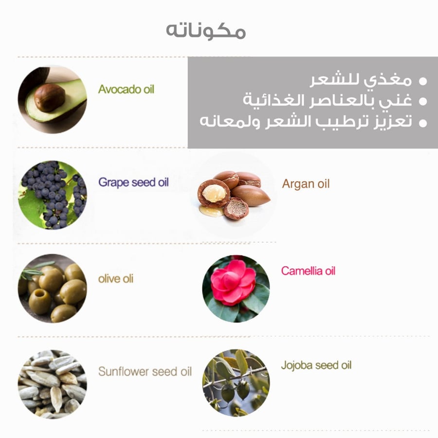 زيت الأرجان الأرقان للشعر التالف الخشن أفضل منتجات العناية الكورية