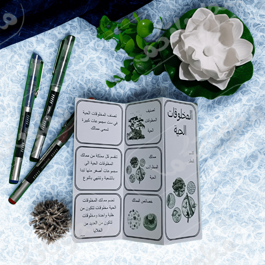 تصنيف المخلوقات (اسود وابيض)