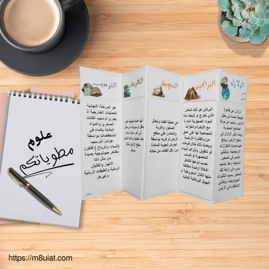 العمليات المؤثرة على سطح الارض