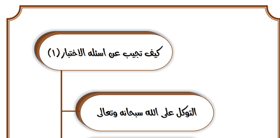 كيف تجيب على الاسئلة 1 مشروع اسريه للصف الخامس الفصل الدراسي الثاني (بنات)