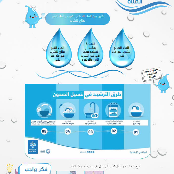 ترشيد استهلاك المياة اسريه للطف الرابع الفصل الدراسي الثالث