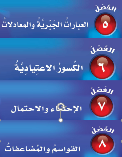 ملف لمطويات الرياضيات للصف الخامس الفصل الدراسي الثاني تصميم A4  عدد 4 مطويات