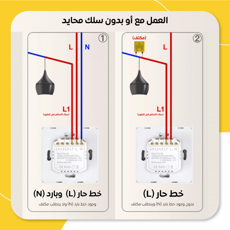 مفتاح إنارة جداري ثنائي